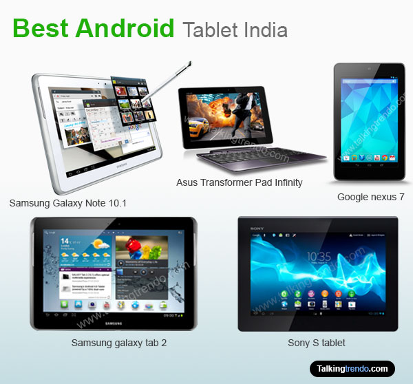 Best Android Apps In India 2013 | AndroidVersion.country