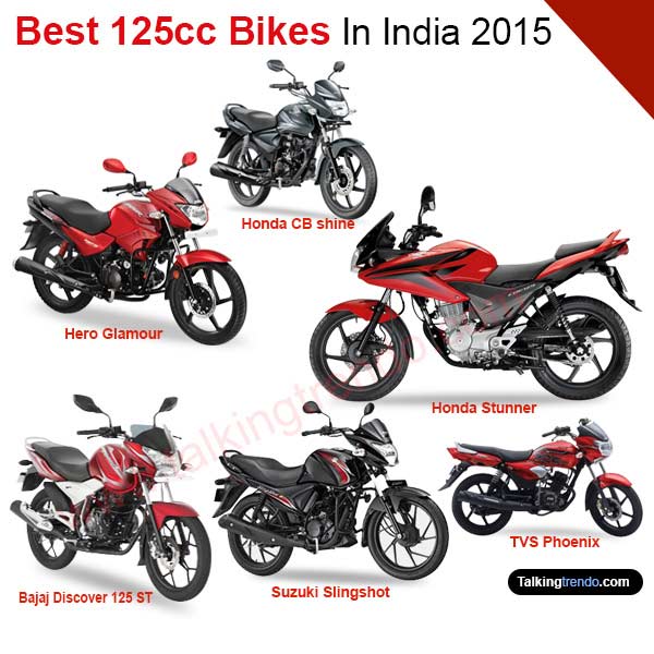 Best 125cc Bikes In India 2019