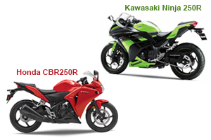 momentum Sidst Børnehave Honda CBR250R Vs Kawasaki Ninja 250R