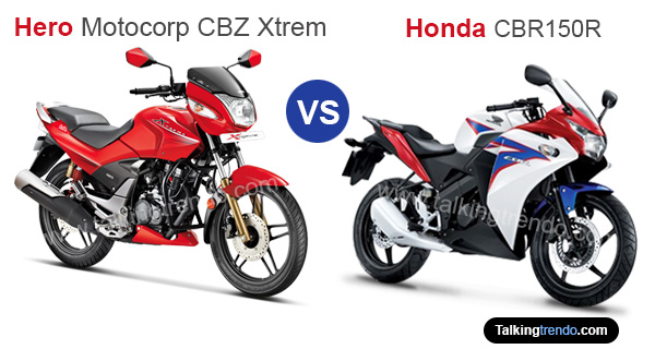 CBZ Xtreme Vs Honda CBR150R
