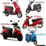 Best Scooty in India 2015
